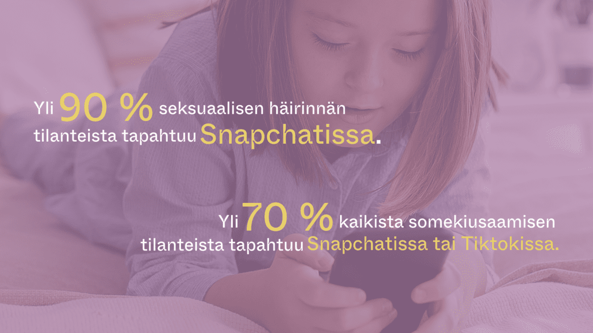 Nuori makaa mahallaan sängyssä katselemassa älypuhelintaan. Violetit sävyt. Keskellä valkoisella ja keltaisella värillä tekstit: Yli 90% seksuaalisen häirinnän tilanteista tapahtuu Snapchatissa. Yli 70% kaikista somekiusaamisen tilanteista tapahtuu Snapchatissa tai Tiktokissa.